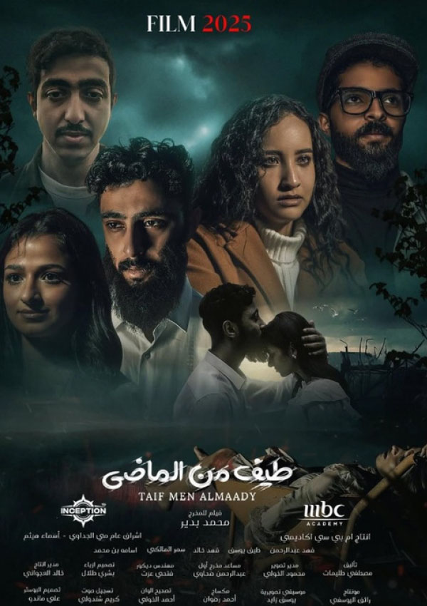 Un aperçu du passé